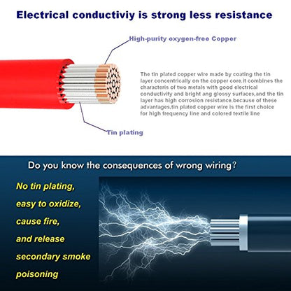 TUOFENG 18awg Electrical Wire 10 Feet [5 ft Black and 5 ft Red] 18 Gauge Silicone Wire Hook Up Wire Cable - Flexible Silicone Wire of Tinned Copper Wire High Temperature Resistant - size: 18 AWG Silicone Wire 2 Colors 5ft Each