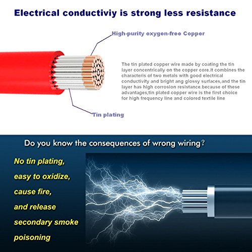 TUOFENG 18 AWG Electrical Wire 20 Feet [10 ft Black and 10 ft Red] 18 Gauge Hook Up Wire Cable - Flexible Silicone Wire of Tinned Copper Wires High Temperature Resistant - size: 18 AWG Silicone Wire 2 Colors 10ft Each
