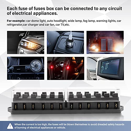 RED WOLF 12 Way Fuse Block Blade Box Holder Standard Circuit Fuses Holder Fit Car Trailer Truck SUV Boat Marine Auto RV Power Distribution Panel Damp-Proof Cover DC 10-32V - size: 12 Way