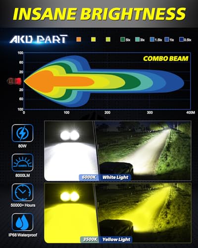 LED Pods, AKD Part 4Pcs 3" 80W CREE LED Pod Lights Spot Flood Combo Small Off Road Driving Lights Ditch Chase Light for Trucks Motorcycle UTV ATV SUV Dirt Bike - White & Yellow - color: White+Yellow