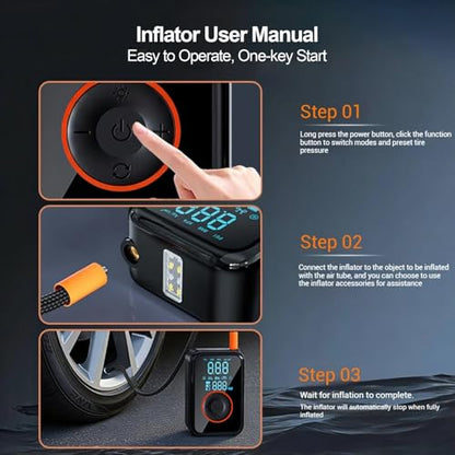 Tire Inflator Portable Air Compressor Heavy Duty 150PSI Faster Inflation Power Bank with Digital Gauge Pre-Set Auto Shut-Off LED flashing Lights Cordless Air Pump for Car Motorcycle, Bike, Balls