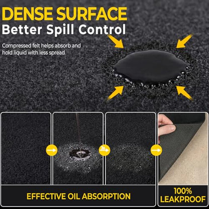 Golener Oil Spill Mat - 36”x60” Garage Floor Mat for Under Car, Absorbent Oil Mat, Rubber Floor Mats, Waterproof, Contain Liquid, Protect Garage Surface from Spills, Reusable, Washable, Durable, Black - size: 3' x 5' (Rectangular)