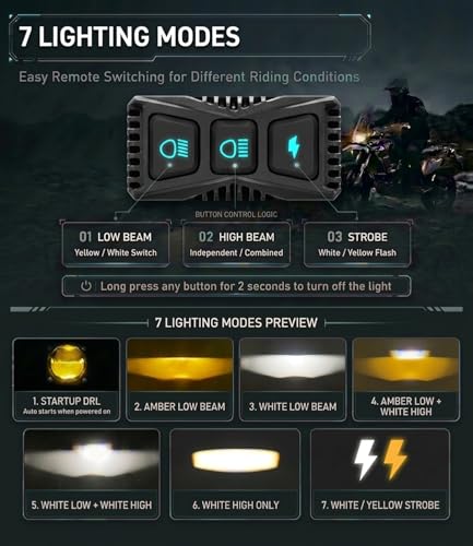 Motorcycle LED Auxiliary Lights, 7 Modes White/Amber Fog Driving Spotlights with Wiring Harness, ACC Control, High Beam Linkage, and 360° Mount Brackets for Motorcycle ATV UTV Truck, 2Pcs - size: 1.6''x2.7''