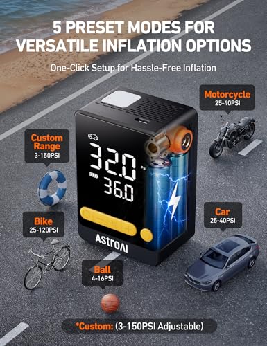 AstroAI Bike Pump, 12s Fast Inflate Electric Bicycle Pump, 150PSI Tire Inflator Portable Air Compressor with Tire Pressure Gauge & LED Light, L10 Mini Air Pump Suitable for Car Tires,Bikes,Motorcycles