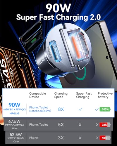 MRGLAS 90W USB C Car Charger Fast Charging,[Invisible Design] All Metal Car Charger USB C PD45W+QC3.0 Dual Port Cigarette Lighter RV Power Adapter for iPhone 17 16 Pro Max 15 Samsung S26 S25 Ultra - color: Black