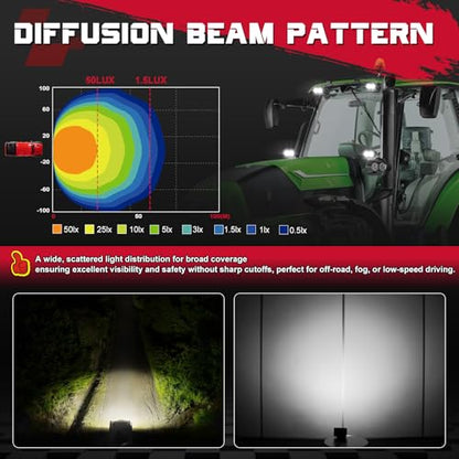 OFFROADTOWN 3 Inch LED Pods 40W Driving Light Bar Off Road Lights LED Cubes Fog Light Bumper Grille Backup Lights for Truck Pickup ATV UTV SUV Heavy Duty - color: 3inch_White Driving Combo Straight Line