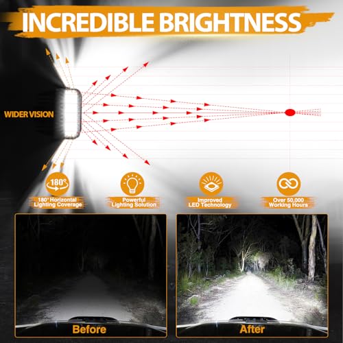 8 Inch LED Light Bar, 2Pcs 204W Side Shooter LED Light Pods Triple Row Off Road Driving Spot Flood Combo Beam Fog Work Light Bumper Bar for Trucks UTV ATV SUV Tractor Boat - size: 2Pcs 7.5 Inch