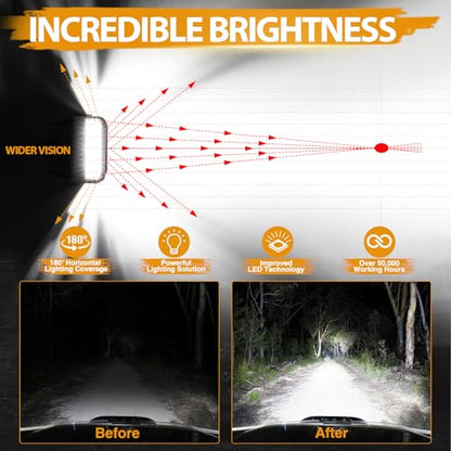 8 Inch LED Light Bar, 2Pcs 204W Side Shooter LED Light Pods Triple Row Off Road Driving Spot Flood Combo Beam Fog Work Light Bumper Bar for Trucks UTV ATV SUV Tractor Boat - size: 2Pcs 7.5 Inch
