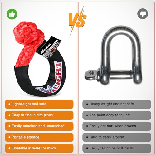 Nilight 2PCS Synthetic Soft Shackles 1/2" x 24" 56,000 LBS Breaking Strength with Extra Sleeves Heavy Duty Recovery Rope for Sailing SUV Off-Road Towing ATV UTV Trucks 4x4 (Red) - color: 2Pcs Soft Shackles Red