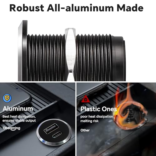 12V USB Outlet All-Aluminum QC 3.0 USB-A & USB-C PD3.0 Dual Fast Car Charger Socket, Recessed Mount Car USB Port for Car Truck Boat RV Camper Van Trailer (Small Version) - color: Small Version