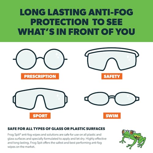 FROG SPIT Anti-Fog Concentrate | 2 oz. Bottle of Anti-Fog Solution | Anti Fog for Glasses, Goggles, Face Masks, Helmet Face Shields - size: 2 Ounce