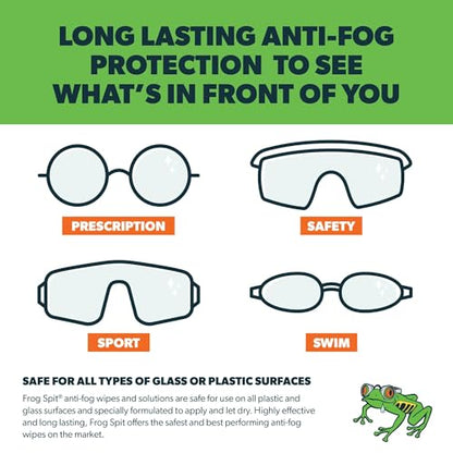 FROG SPIT Anti-Fog Concentrate | 2 oz. Bottle of Anti-Fog Solution | Anti Fog for Glasses, Goggles, Face Masks, Helmet Face Shields - size: 2 Ounce
