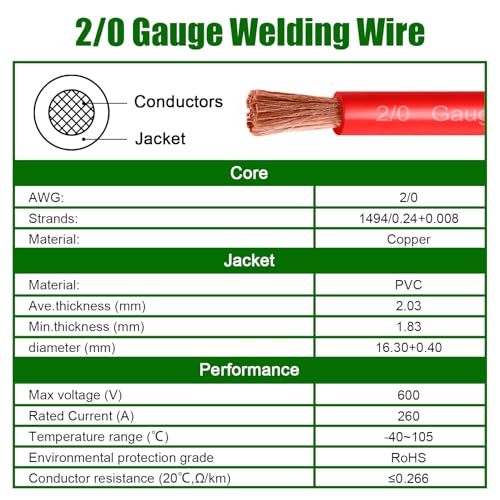 2/0 Gauge Battery Cable Copper Wire, 20FT Red+20FT Black 2/0 AWG Welding Cable Standard USA OFC Wire for Automotive, Battery, Solar, Marine and Generator - size: 2/0 Gauge 20FT