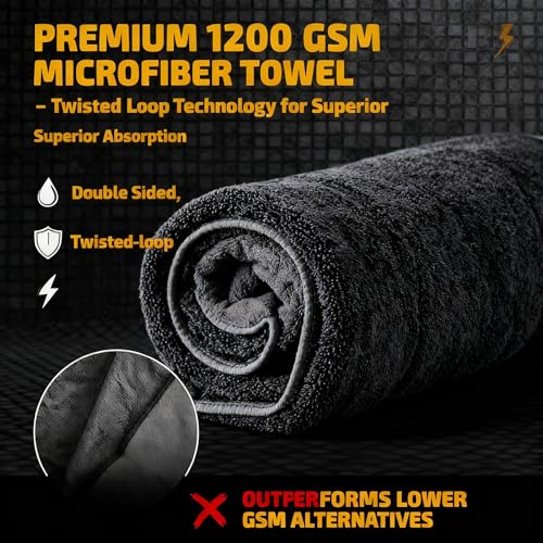 2-Pack 1200 GSM Car Drying Towels – Microfiber Towels for Cars (36" x 24"), Ultra-Absorbent, Streak-Free, Scratch-Free, No Water Spots, Double-Twist Pile & Edgeless Design