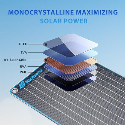 Nicesolar 10W 12V Solar Panel Car Battery Trickle Charger & Maintainer with Cigarette Lighter Plug & Alligator Clip for Car Automotive Motorcycle Boat Marine Snowmobile Watercraft RV