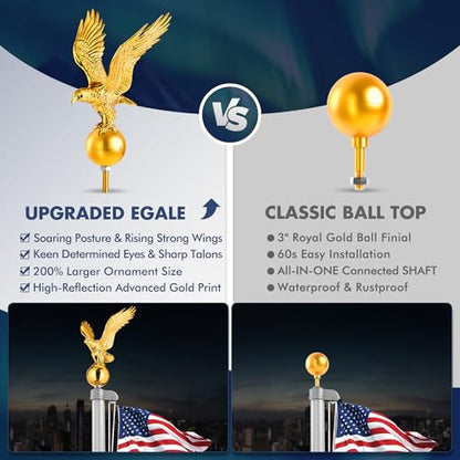 Golden Eagle Flagpole Topper, 13" Eagle Ornament for 20/25/30 Ft Telescopic/Sectional Flag Poles Outdoor, Fit 2" Standard USA Flag Poles, Auro 1 - Gold