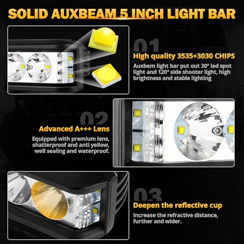 Auxbeam 5in 68W Offroad Driving Lights, 6800LM Side Shooter LED Light Bar with White Spot Flood Combo Beam, Waterproof Offroad Fog Light for UTV ATV Jeep Wrangler Motor Truck Boat - color: White Offroad Driving Lights