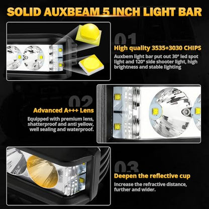 Auxbeam 5in 68W Offroad Driving Lights, 6800LM Side Shooter LED Light Bar with White Spot Flood Combo Beam, Waterproof Offroad Fog Light for UTV ATV Jeep Wrangler Motor Truck Boat - color: White Offroad Driving Lights