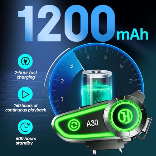 Motorcycle Bluetooth Headset with Noise Cancellatio, Helmet Bluetooth Headset Built-in Bluetooth 5.3 & Suitable for Most Helmets, Voice Assistant Hi-Fi Stereo Helmet Speakers 1200mAh Battery Life