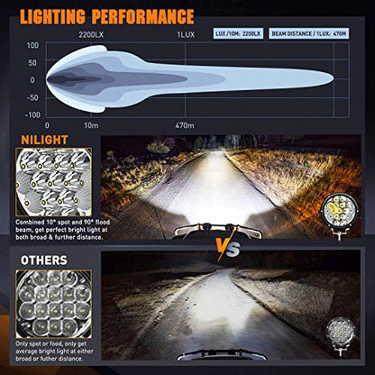 Nilight 2PCS 7Inch 85W LED Driving Light 10200LM IP68 Spot Flood Combo Round Built-in EMC Offroad Lights with 14AWG DT Connector Wiring Harness Kit for Truck ATV UTV SUV - color: 2Pcs 85W 7Inch LED Light Kit