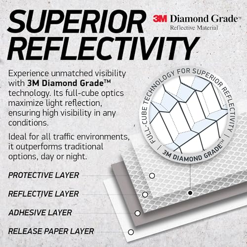Reflective Stickers | 3M Diamond Grade | White | 1.25″ x 6″ | 5-Pack | Reflective Safety Tape for Helmets, Cars, Mailboxes & More - color: White