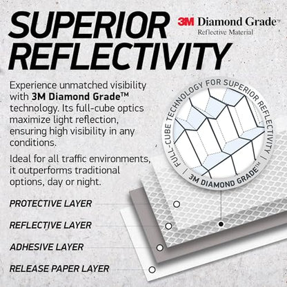 Reflective Stickers | 3M Diamond Grade | White | 1.25″ x 6″ | 5-Pack | Reflective Safety Tape for Helmets, Cars, Mailboxes & More - color: White