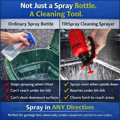 TiltSpray 32oz Spray Bottle – Sprays Upside Down & Any Angle, Heavy Duty Cleaning Sprayer for Hard-to-Reach Areas, Kitchen, Bathroom, Plants & Car Detailing – Leak Resistant, Adjustable Nozzle