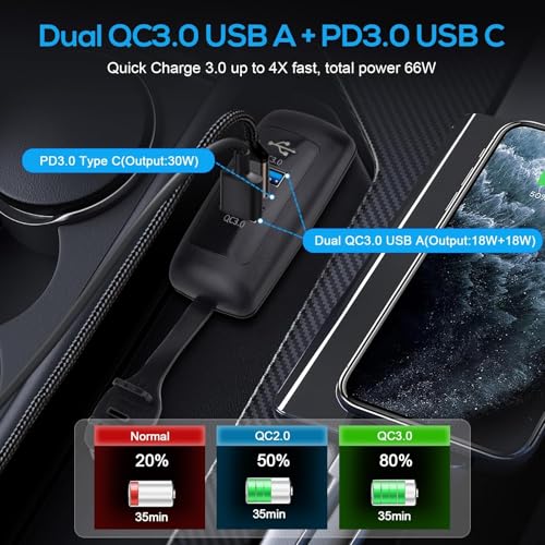 Linkstyle 2PCS RV USB Outlet, Dual 18W QC3.0 USB-A Ports & 30W PD3.0 Port Charger Socket with Waterproof Cover for 12V/24V Car Marine