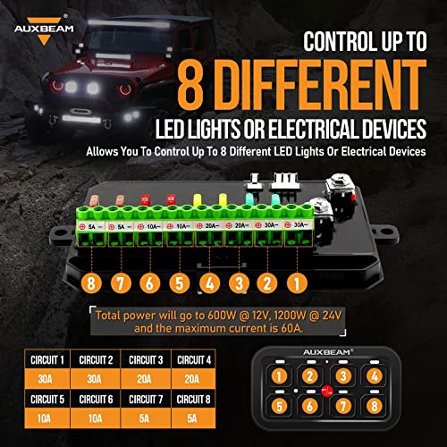 Auxbeam 8 Gang Switch Panel BA80 Automatic Dimmable LED Touch Control Panel Box Electronic Relay System Car Touch Switch Box Universal for Truck ATV UTV Boat Marine SUV Caravan -Blue, 3 Years Warranty - size: 8 Gang (Single-Sided Output), style: Blue (Wit