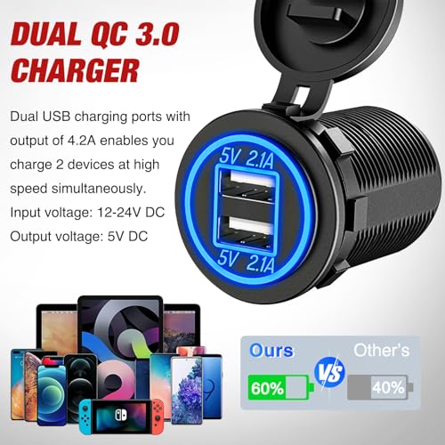 Nilight 4 in 1 Outlet Socket Panel 12V DC 4.8A Dual USB 12 Volt Cigarette Lighter LED Voltmeter ON Off Rocker Toggle Switch for Marine Boat Truck Car - color: 4 in 1 Blue