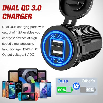 Nilight 4 in 1 Outlet Socket Panel 12V DC 4.8A Dual USB 12 Volt Cigarette Lighter LED Voltmeter ON Off Rocker Toggle Switch for Marine Boat Truck Car - color: 4 in 1 Blue