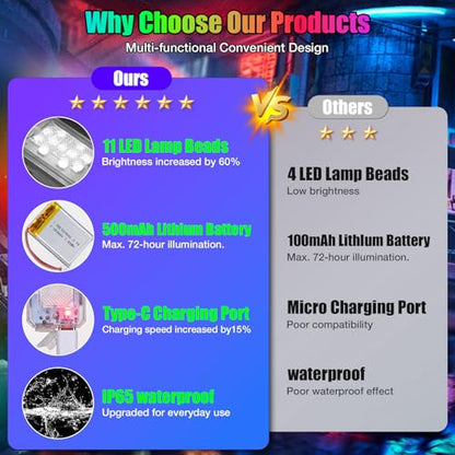 2026 Upgraded 11LEDs Wireless LED Strobe Lights, Ultra Bright 8 Colors Aircraft Strobe Lights with Remote, IP65 Waterproof Anti-Collision Warning Light for Motorcycle Bike Car Drone RV - 4PCS