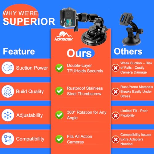 HONGDAK 70in1 Upgrade Action Camera Accessories Kit Compatible with GoPro Hero 13 12 11 10 9 8 7 6 5 4 Max 11 mini Insta360 X5 X4 X3 GO3 DJI Osmo Action 6 5Pro 4 3 AKASO Sony Sports DV - color: 70 in 1