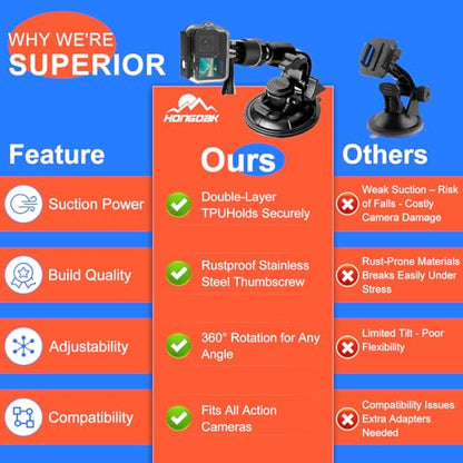 HONGDAK 70in1 Upgrade Action Camera Accessories Kit Compatible with GoPro Hero 13 12 11 10 9 8 7 6 5 4 Max 11 mini Insta360 X5 X4 X3 GO3 DJI Osmo Action 6 5Pro 4 3 AKASO Sony Sports DV - color: 70 in 1