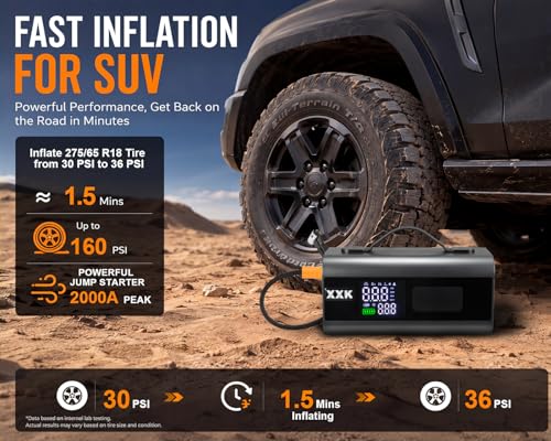 Tire Inflator Portable Air Compressor,2000A Battery Car Jump Starter, Auto Shut-Off,160PSI Air Pump with Tire Gauge Pressure&LED Light,15000PA Vacuum with Suction &Blow, for Cars, Motorcycles, Balls