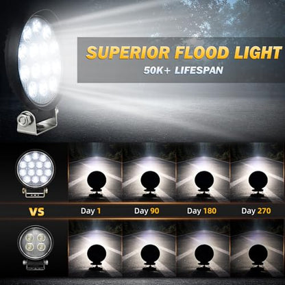 ZMOON Round LED Off Road Lights Kit, 2PCS 4.5" 84W LED Flood Light Bar with 10FT Wiring Harness (2-Lead), Driving Fog Lights for Truck ATV UTV SUV Boat - color: 4.5in Round LED Light Bar with Wiring Harness