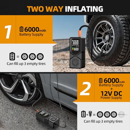 Tire Inflator Portable Air Compressor – 150PSI Cordless Car Pump with 6000mAh Battery & 12V DC Backup, Auto Shut-Off Digital Gauge for Car, SUV, Motorcycle, Bike, Ball