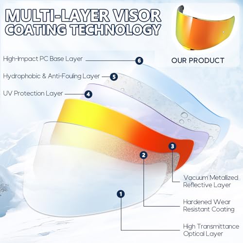 RIDERCO Sedici Strada 2 Visor Replacement, Motorcycle Helmet Face Shield Compatible with Strada 3 Citation FT2 Vector FF801 FF397 FF813, Deep Smoke, Day Use Only - color: Deep Smoke