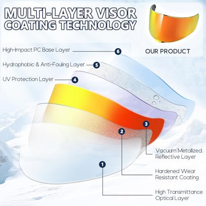 RIDERCO Sedici Strada 2 Visor Replacement, Motorcycle Helmet Face Shield Compatible with Strada 3 Citation FT2 Vector FF801 FF397 FF813, Deep Smoke, Day Use Only - color: Deep Smoke