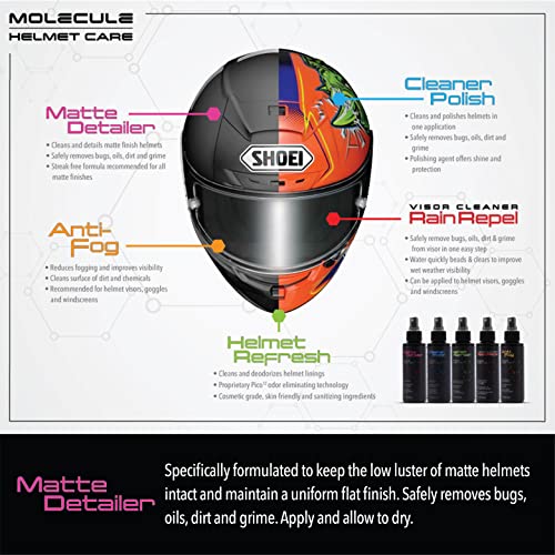 Molecule Helmet Matte Detailer | Premium Helmet Care | Cleans & Details Matte Finished Helmets, Visors, and Goggles | 4 Ounce
