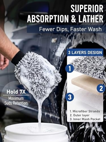 TAKAVU Car Wash Mitt Scratch Free, 2 Pack Microfiber Wash Mitts for Auto Detailing, Soft Lint Free Cleaning Gloves, Holds Sudsy Water, Machine Washable (Black & White) - color: Black