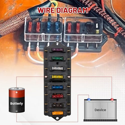 RED WOLF Car 8-Way Blade Fuse Block Box Standard Circuit Fuses for Boat Marine Auto RV Car Trailer Truck SUV Power Distribution Panel Damp-Proof Cover DC 10-32V, Waterproof - size: 8 Way