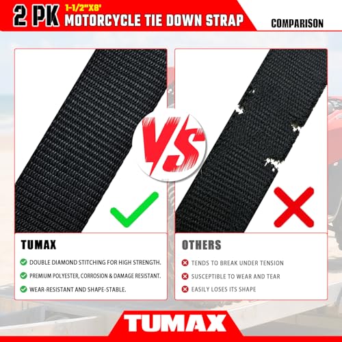 Tie Down Strap Cambuckle Strap - 2000lbs Break Strength, 1.5 in x 8ft Cargo Straps with Safety S-Hooks, Heavy Duty Cam Buckle Strap for Moving Lawn Equipment, Cargo Appliances, Motorcycle, 2PK - color: Black