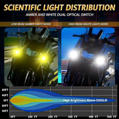 Windance Motorcycle Spotlight Auxiliary Driving Light,30W Fog Light Work Light with Wiring Harness,White Yellow High/Low Beam Strobe for ATV UTV Tractor Scooter (Spotlight+Wiring Harness+Bracket)