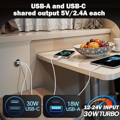 12V Aluminum USB Outlet Dual High-Speed Charging Ports, 30W PD3.0 Type-C+18W QC3.0 Fast Charging Socket, Recessed Mount Charger Replacement for Camper Van Trailer Truck Car Boat RV