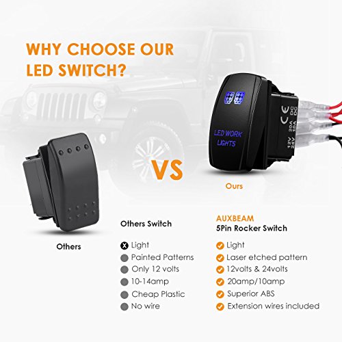 Wiring Harness 2 Lead, Auxbeam 12V 5Pin Rocker Switch with 3Pcs Switching Lines, On Off Switch Power Relay Fuse for LED Light Bars Work Light Driving Lights