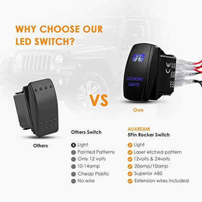 Wiring Harness 2 Lead, Auxbeam 12V 5Pin Rocker Switch with 3Pcs Switching Lines, On Off Switch Power Relay Fuse for LED Light Bars Work Light Driving Lights