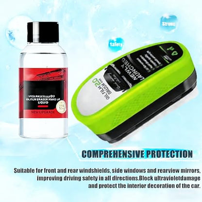 2 Set Clear Vision Windshield Cleaner,Clear Vision Glass Cleaner,Clearvision Glass Cleaner for Car,Pure Vision Glass Cleaner with Reusable Automotive Oil Film Improving Windshield Clarity & Visibility - color: 2pcs