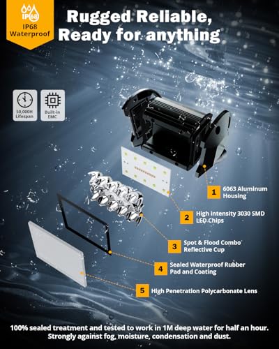 Auxbeam 6 Modes Amber White Series 4 Inch 120W Strobe LED Pod Lights Dual Color Auxiliary Offroad Light Bar Spot Flood Combo Flashing Fog Lights A-Pillar Bumper Grille Mount, Pair - color: 4"