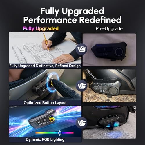 Moman Motorcycle Helmet Headsets Speaker, Hands‑Free Hi-Fi Speakers Dual Noise Cancellation with Loud Sound, Voice Assistant IPX6 Waterproof with RGB FM Radio for All Helmets and Solo Riding (H4P) - style: H4P